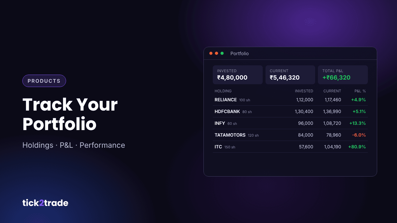 Tick2Trade Portfolio: How to Track Holdings, P&L, and Performance in One Place