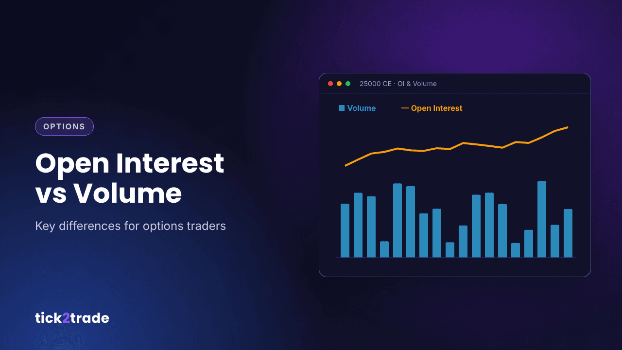 Open Interest vs Volume: Key Differences Every Options Trader Should Know
