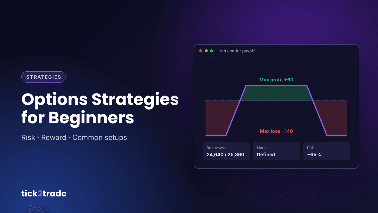 Options Trading Strategies for Beginners: Risk, Reward, and Common Setups