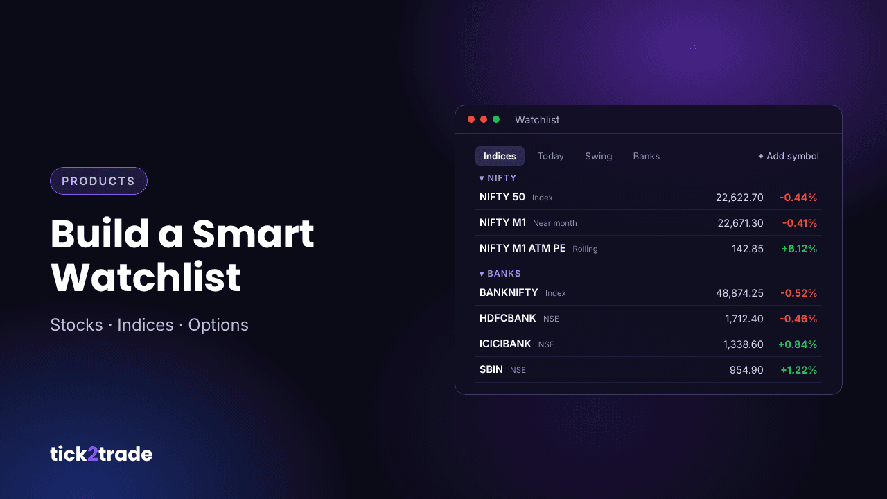 How to Build a Smart Watchlist on Tick2Trade to Track Stocks, Indices, and Options